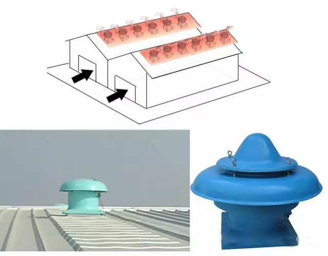 屋頂排煙風機